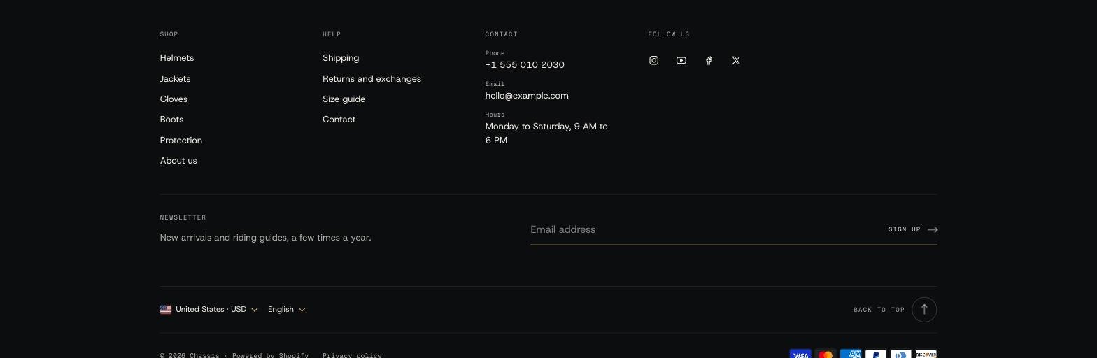 The footer with menus, contact details and the large store name